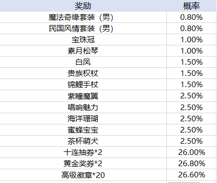 新2最新登陆皇冠备用网址腾讯史莱姆牧场手机版下载